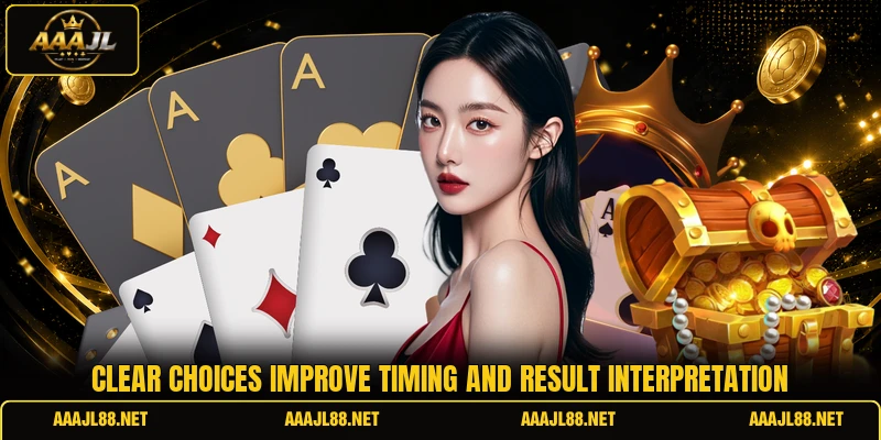 Clear choices improve timing and result interpretation