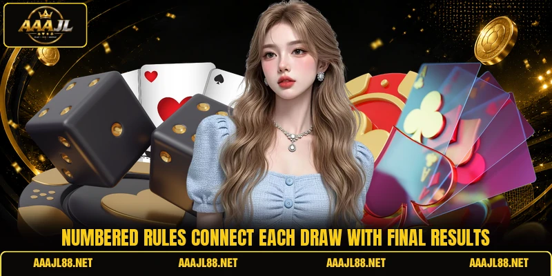Numbered rules connect each draw with final results