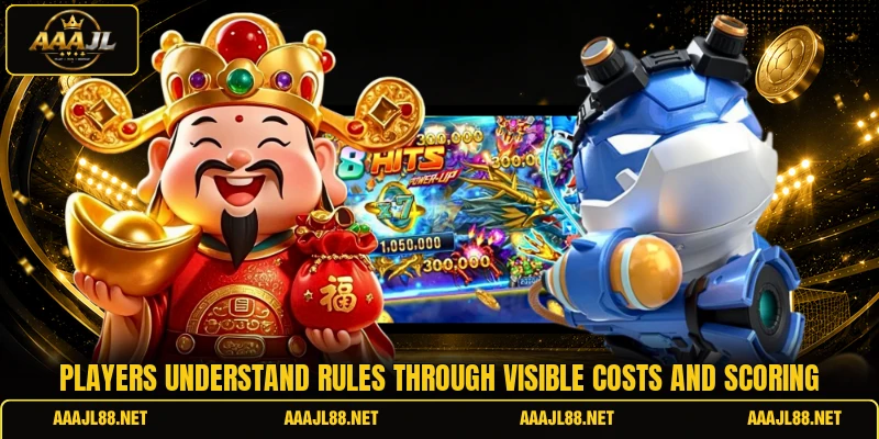 Players understand rules through visible costs and scoring