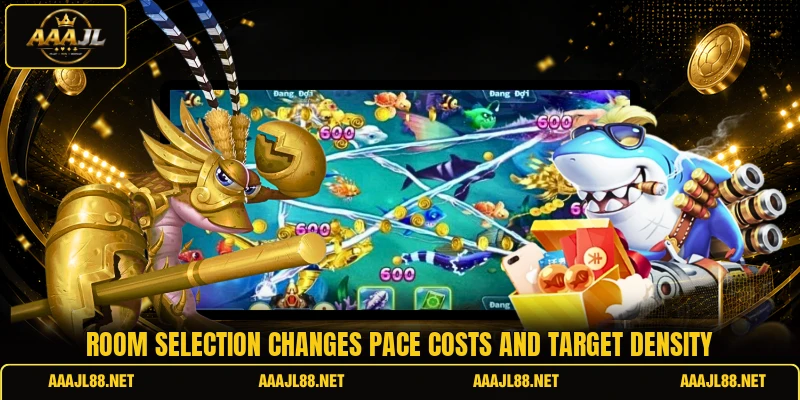 Room selection changes pace costs and target density