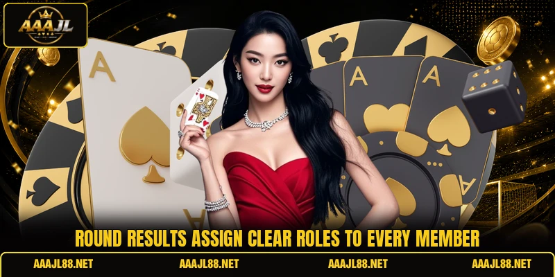 Round results assign clear roles to every member